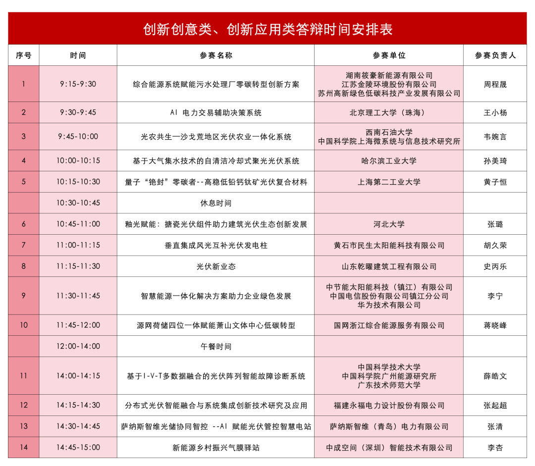 【日程发布】第三届能源电子产业创新大赛太阳能光伏赛道决赛安排