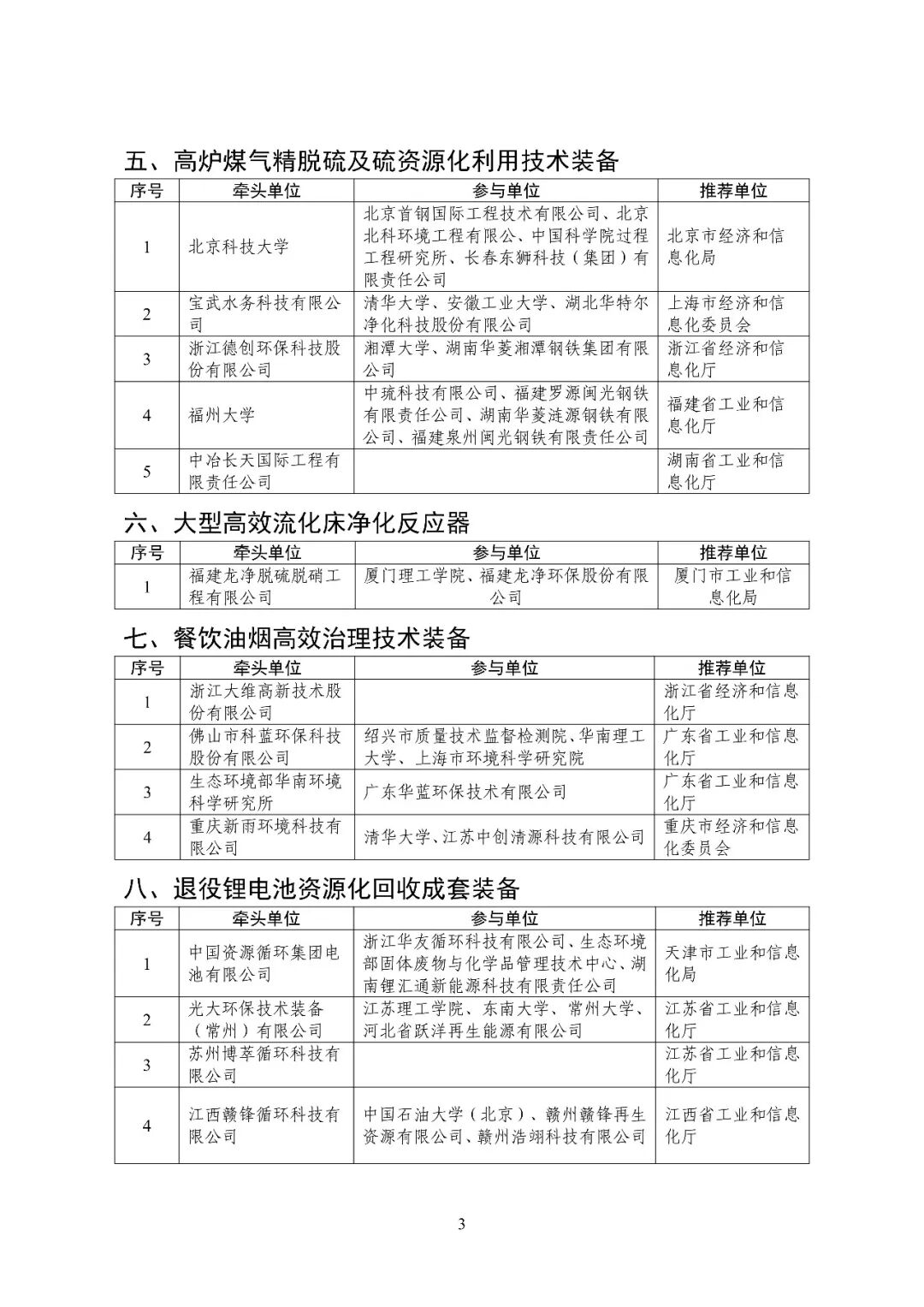 含光伏组件回收设备单位！2025年重大环保技术装备创新任务揭榜挂帅入围单位名单公示