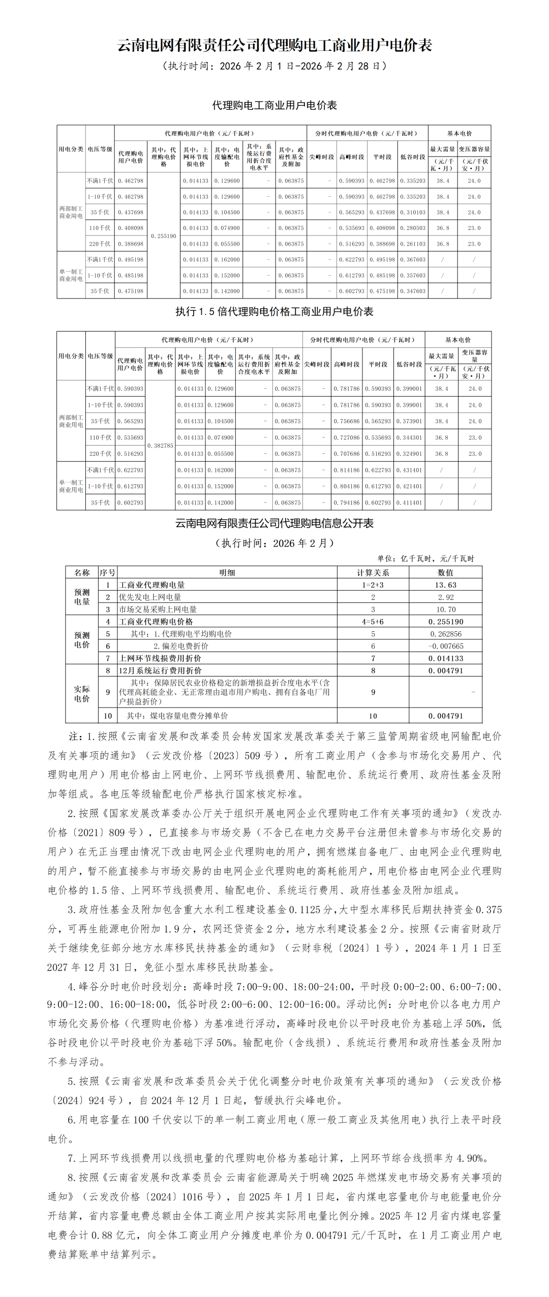 各省电网销售电价(2026年2月)