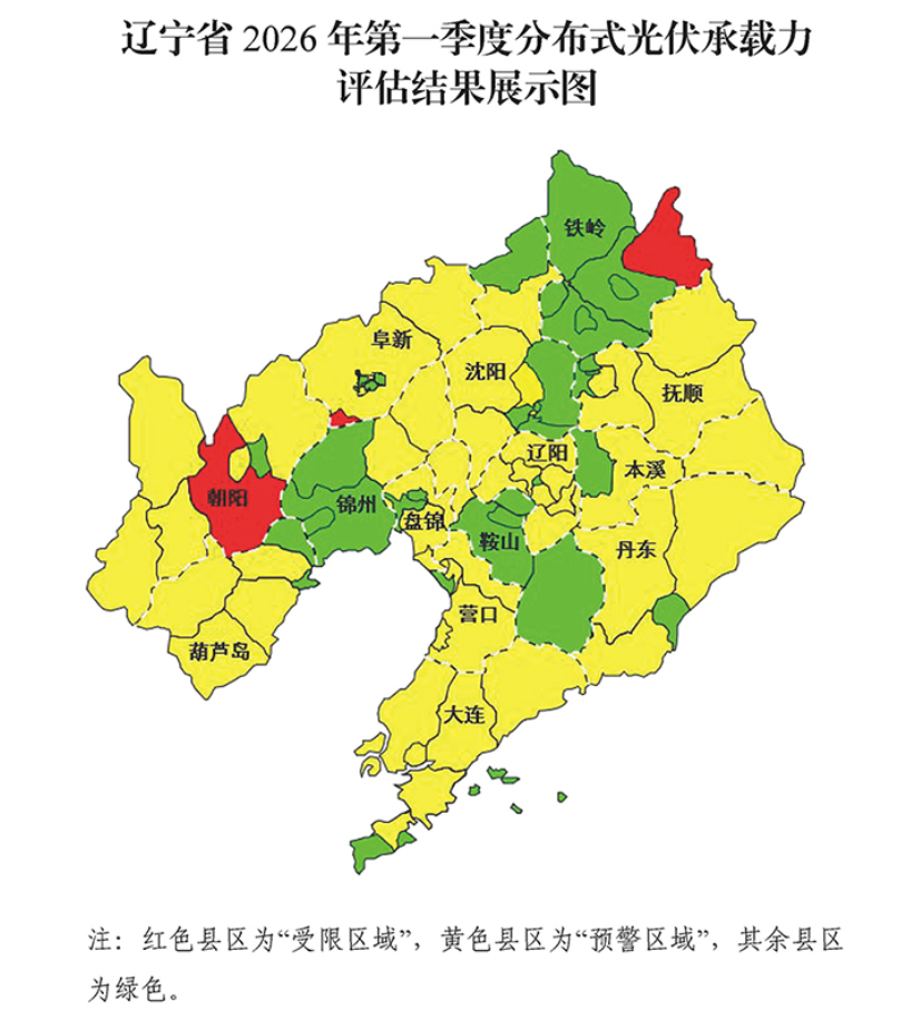 2026年一季度“红区”预警：9省多地分布式可开放容量告急！