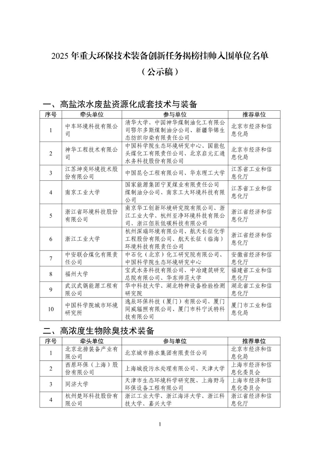 含光伏组件回收设备单位！2025年重大环保技术装备创新任务揭榜挂帅入围单位名单公示