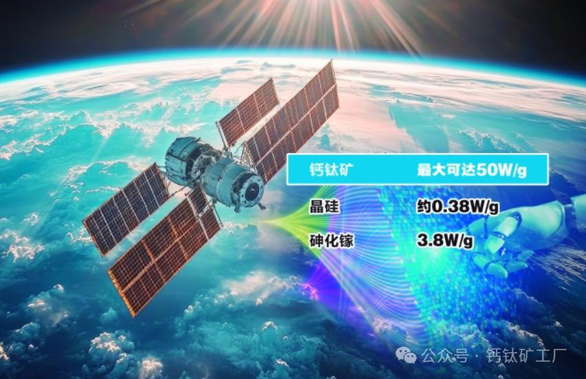 钙钛矿成太空光伏潜在“优选” ，多家钙钛矿公司敏锐布局抢占先机