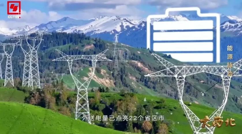 大西北︱《能源脉动》：撑起绿色中国的能源“粮仓”