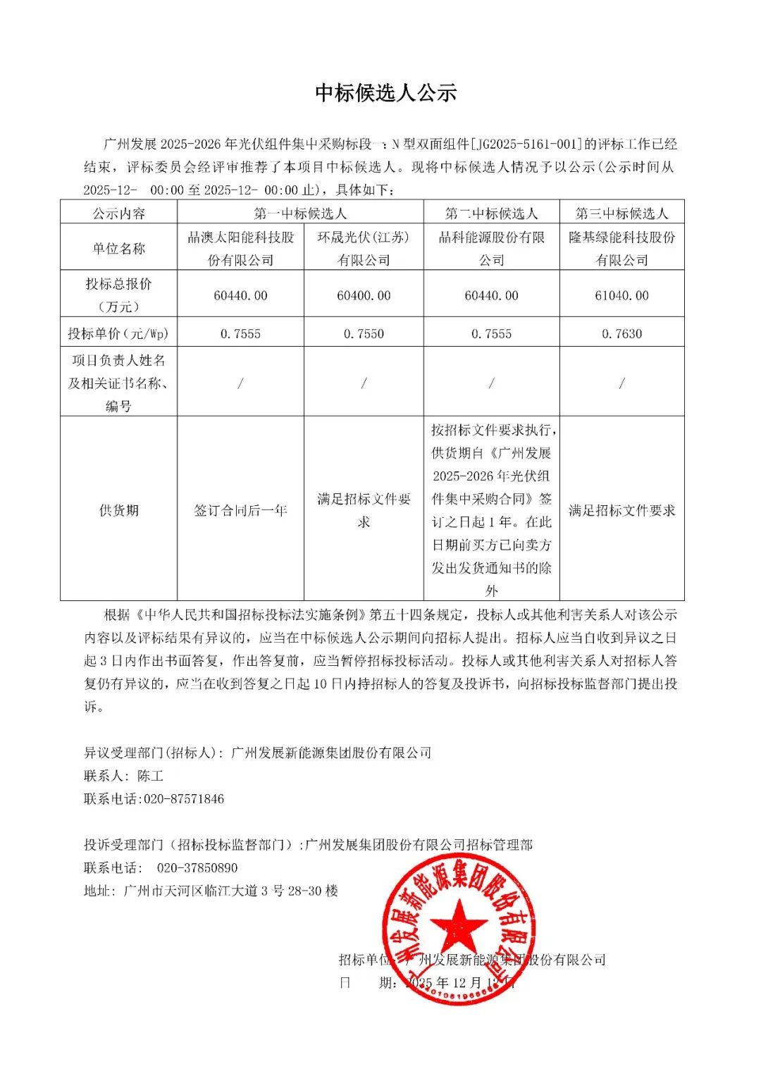 晶科、隆基、爱旭、晶澳、一道等7企入围,1.2GW组件集采