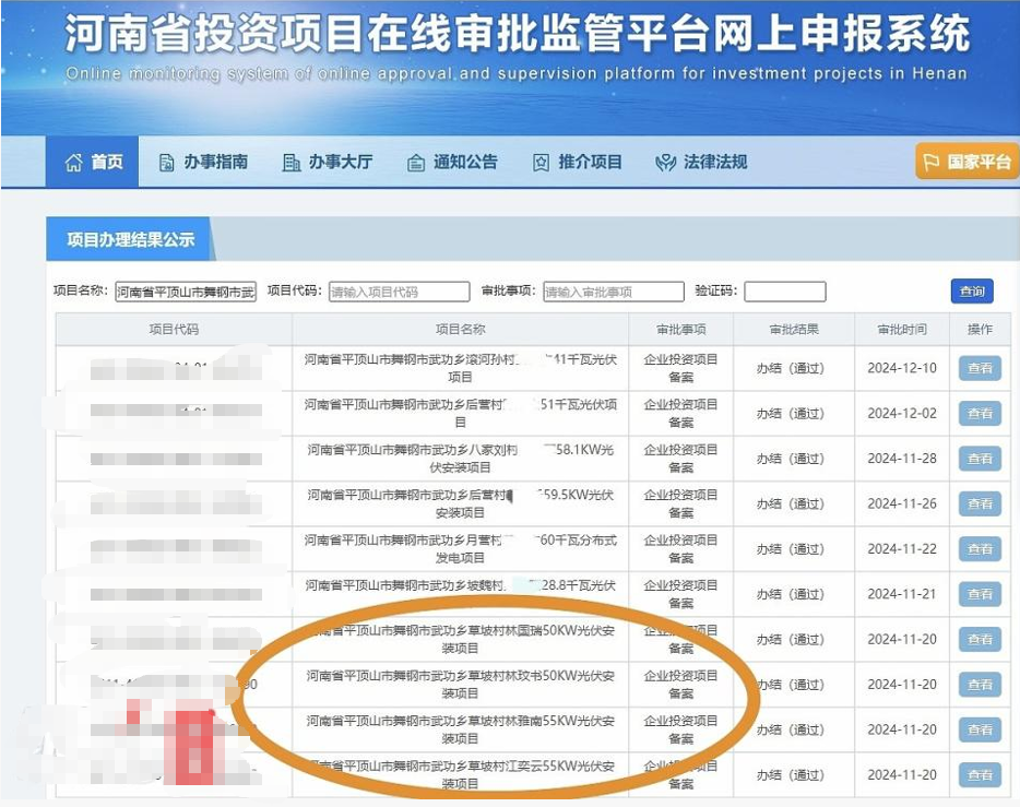 “最忙五人组”现身光伏项目名单,官方回应!