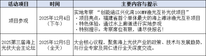 【定档12月5日】2025第三届海上光伏大会火热报名中！