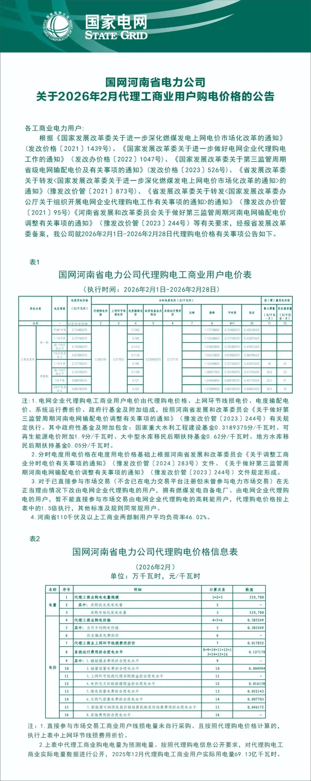 各省电网销售电价(2026年2月)