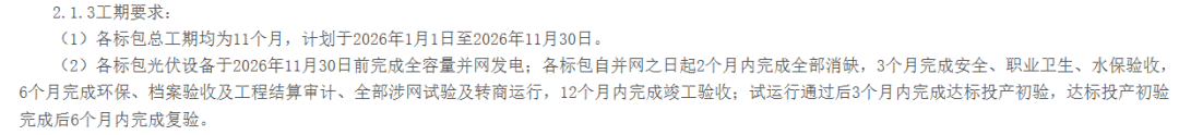 2.15GW!多个光伏项目EPC总承包招标
