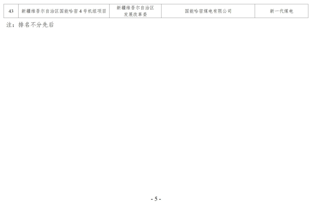 国家能源局综合司关于新型电力系统建设能力提升试点（第一批）名单的公示
